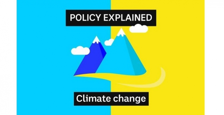 Australia&#039;s Climate Change Policies